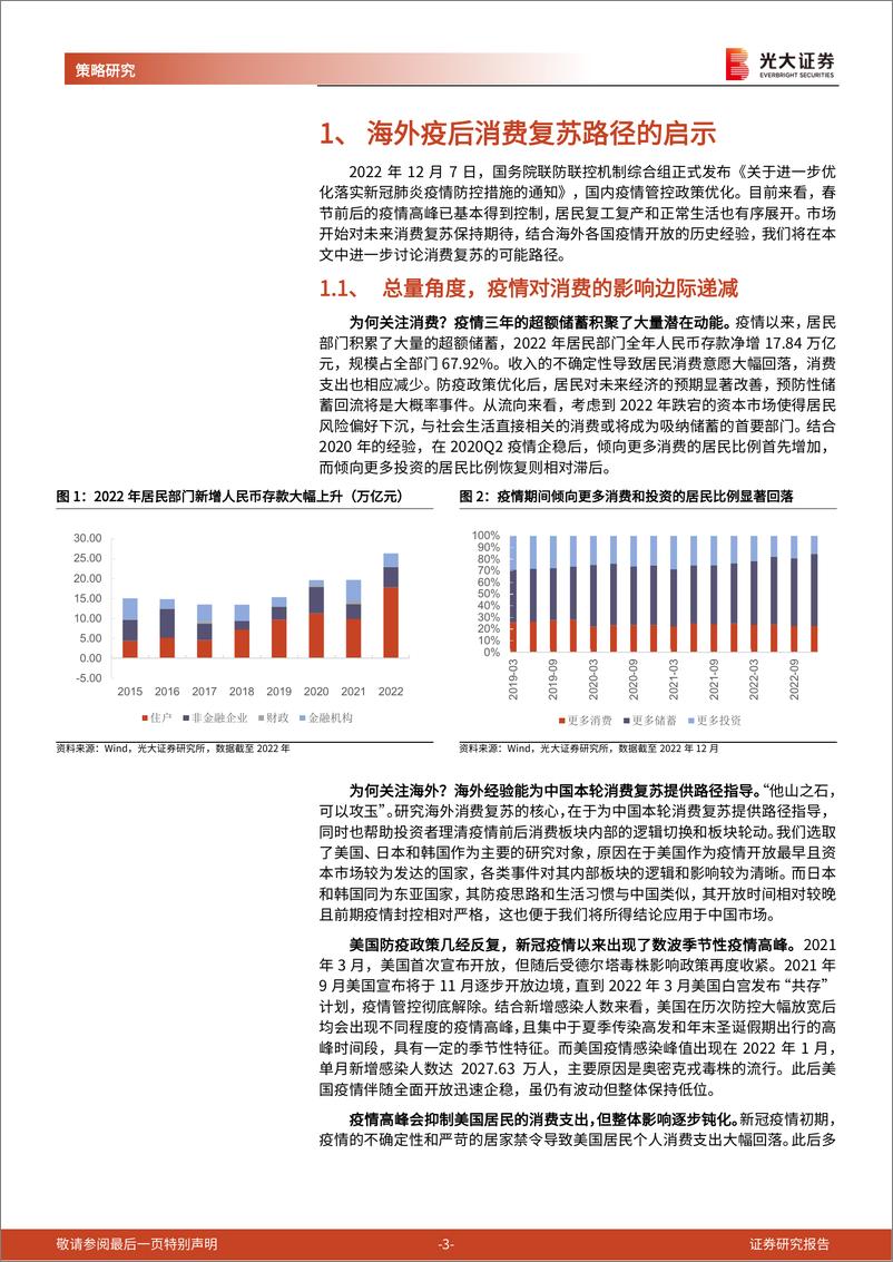 《海外疫后复苏经验研究系列之一：消费走向何方？-20230317-光大证券-29页》 - 第4页预览图