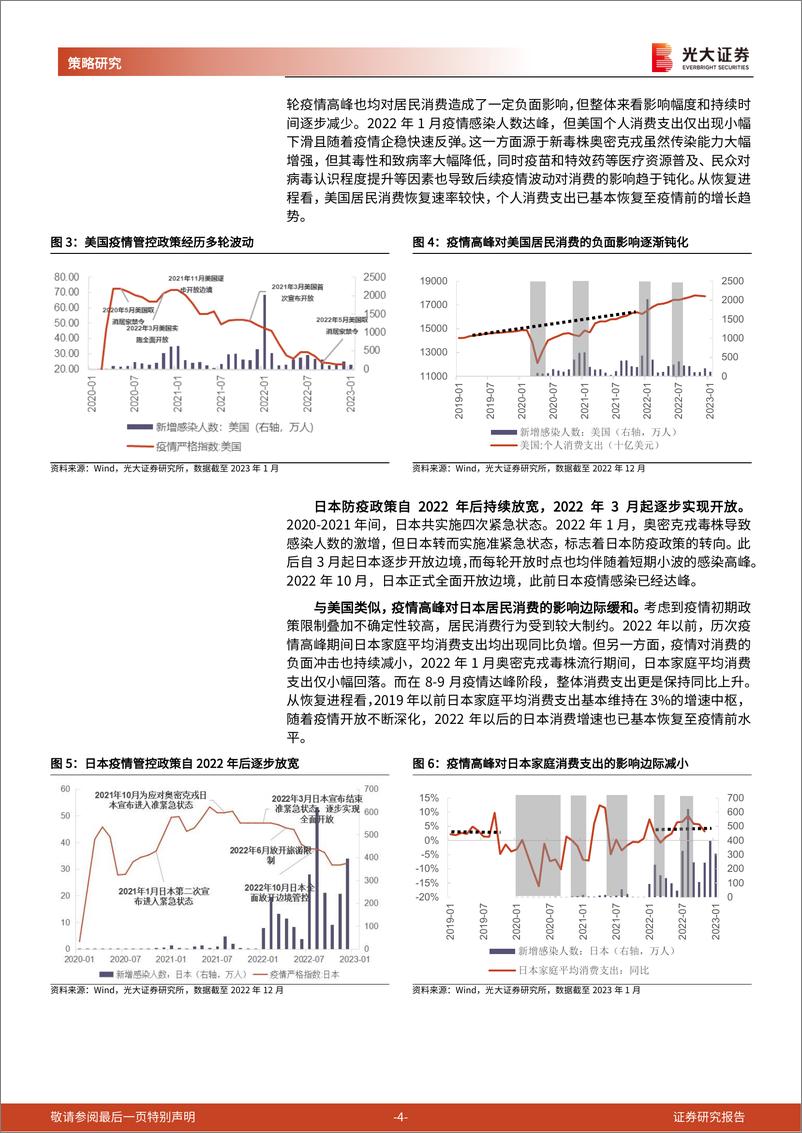 《海外疫后复苏经验研究系列之一：消费走向何方？-20230317-光大证券-29页》 - 第5页预览图