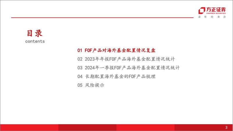 《海外基金全景图系列(二)：FOF产品海外基金持仓情况解析-240509-方正证券-42页》 - 第3页预览图