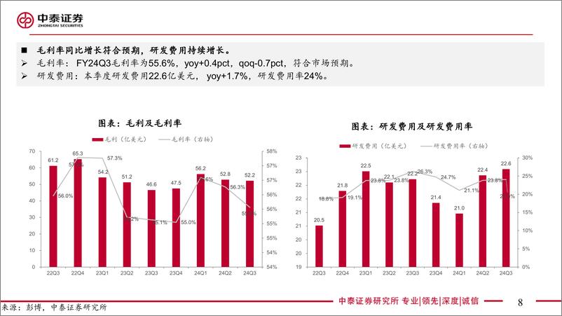 《电子行业AI全视角-科技大厂财报专题｜高通%26MTK%26Intel＋24Q2季报点评：云端AI发展赋能增长动力-240812-中泰证券-47页》 - 第8页预览图