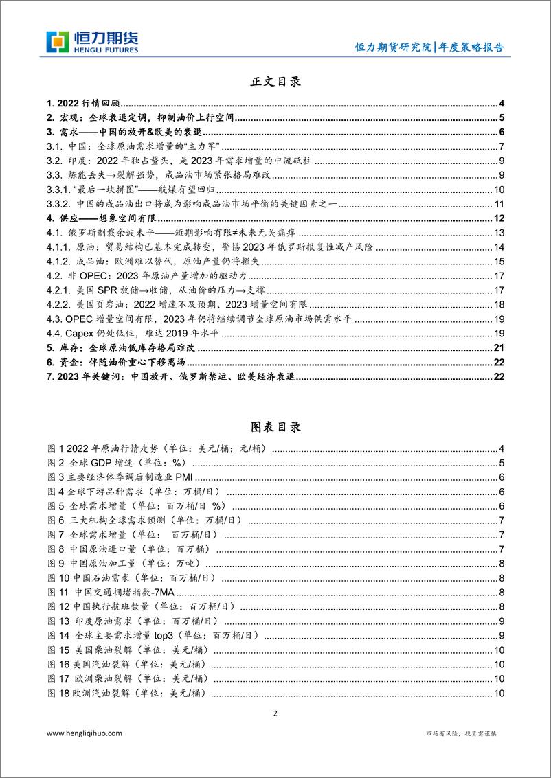 《原油：振恒适变，刚上柔下-20221231-恒力期货-24页》 - 第3页预览图