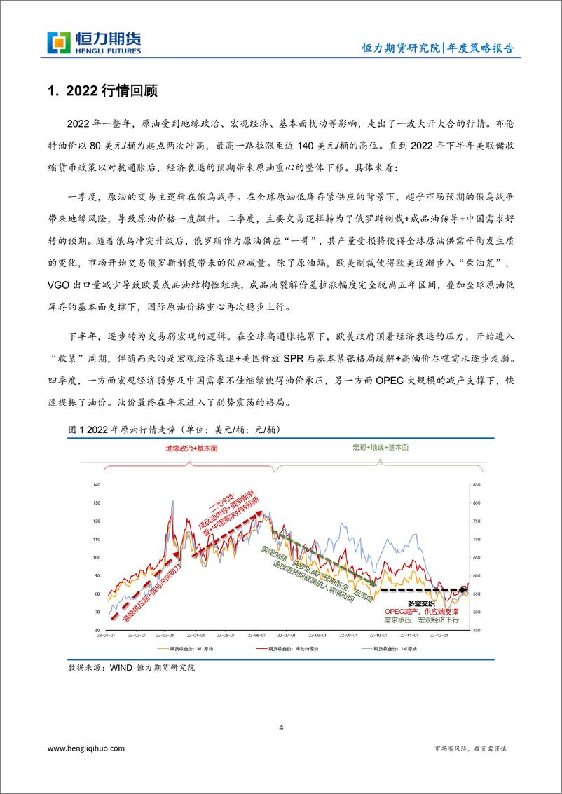 《原油：振恒适变，刚上柔下-20221231-恒力期货-24页》 - 第5页预览图