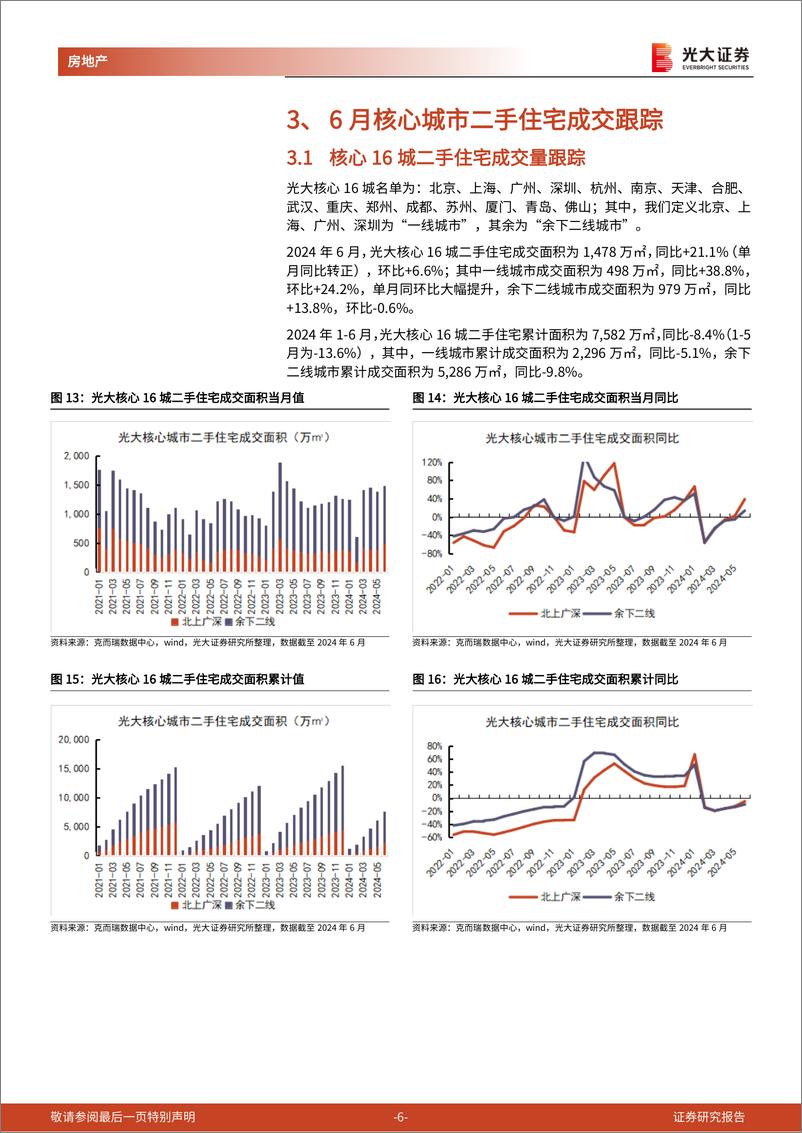 《房地产行业光大核心城市二手房成交跟踪(2024年6月)：6月核心城市二手住宅成交面积同比环比均提升明显-240717-光大证券-11页》 - 第6页预览图