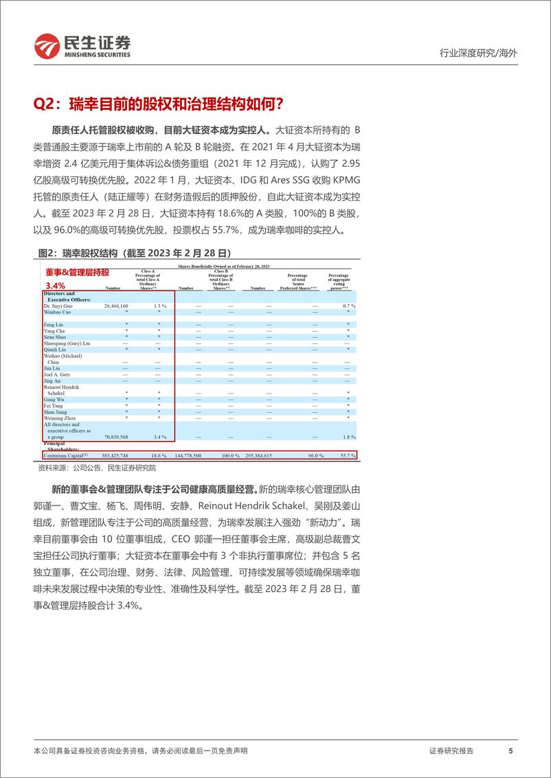 《茶饮行业新消费研究之咖啡系列报告：瑞幸咖啡核心十四问-20230904-民生证券-37页》 - 第6页预览图