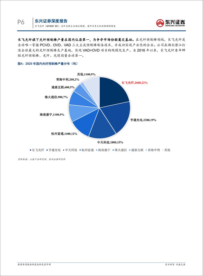 《长飞光纤(601869)光纤光缆主业地位稳固，海外及多元化战略持续推进-241015-东兴证券-17页》 - 第6页预览图