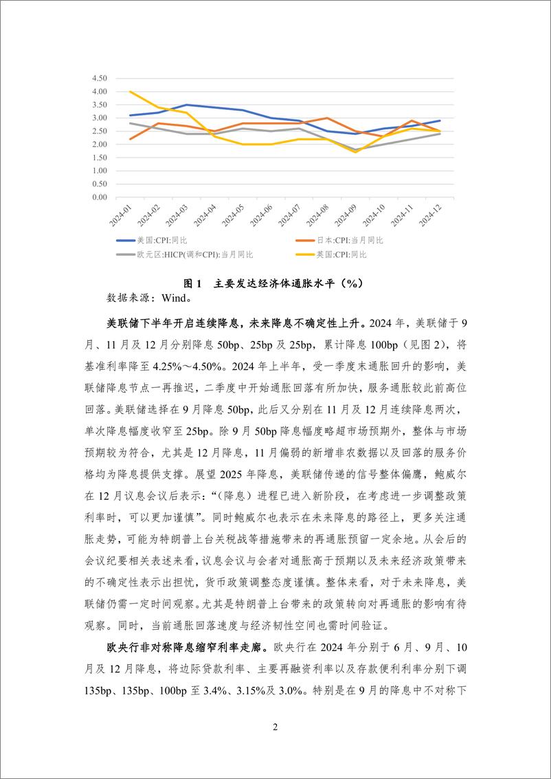 《【NIFD季报】债牛未尽，宽松延续——2024年度债券市场-30页》 - 第7页预览图