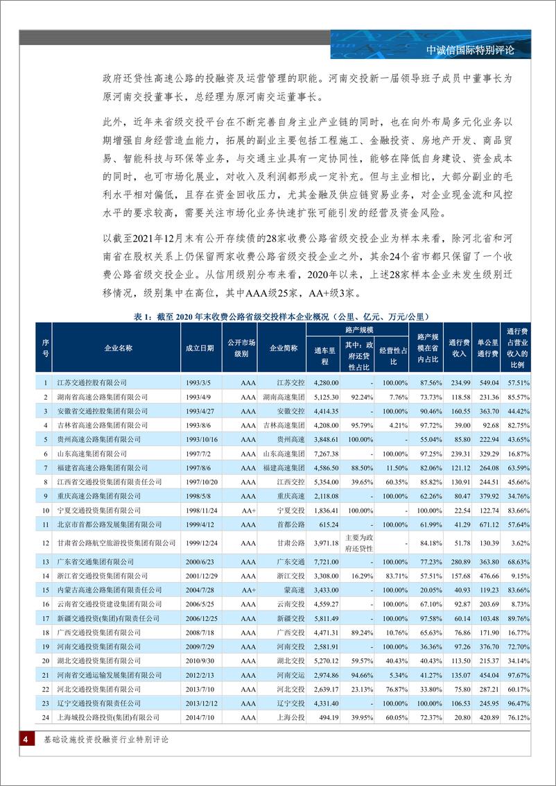 《中诚信-2022年基础设施投融资行业特别评论-后疫情时代省级交投企业继续整合重组谋改革，适度超前基建政策下迎来发展新机遇-16页》 - 第4页预览图