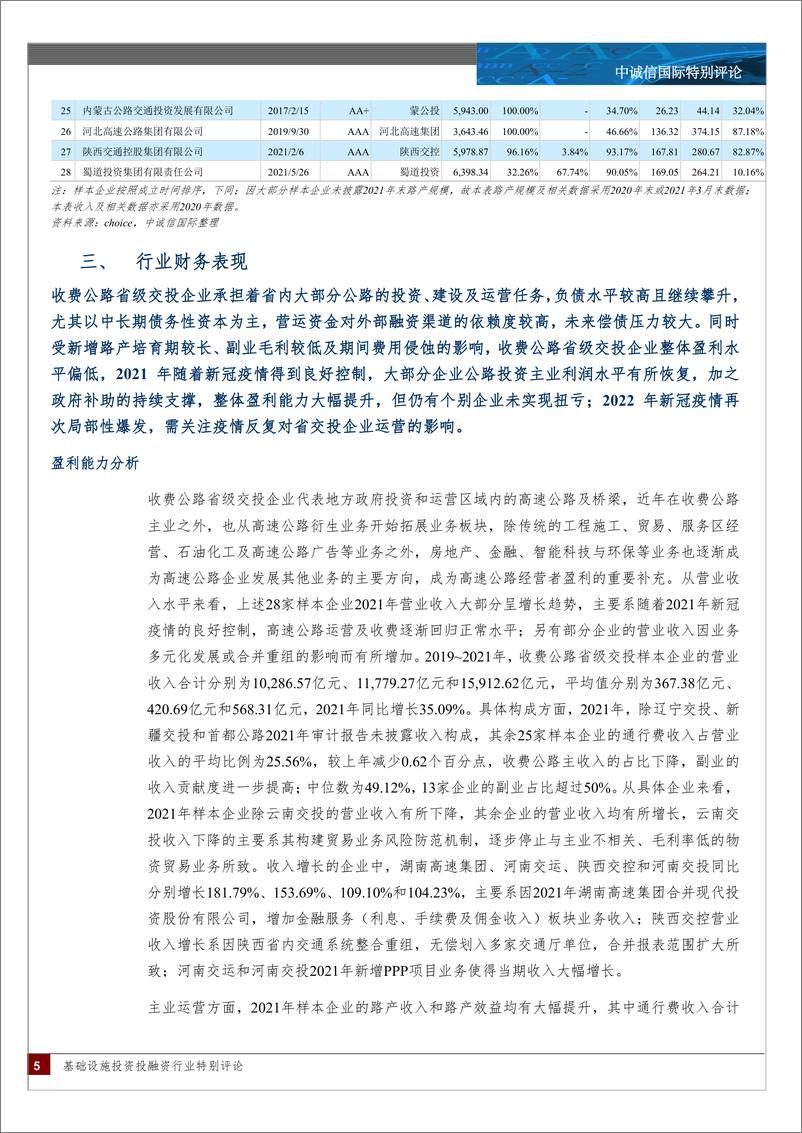 《中诚信-2022年基础设施投融资行业特别评论-后疫情时代省级交投企业继续整合重组谋改革，适度超前基建政策下迎来发展新机遇-16页》 - 第5页预览图