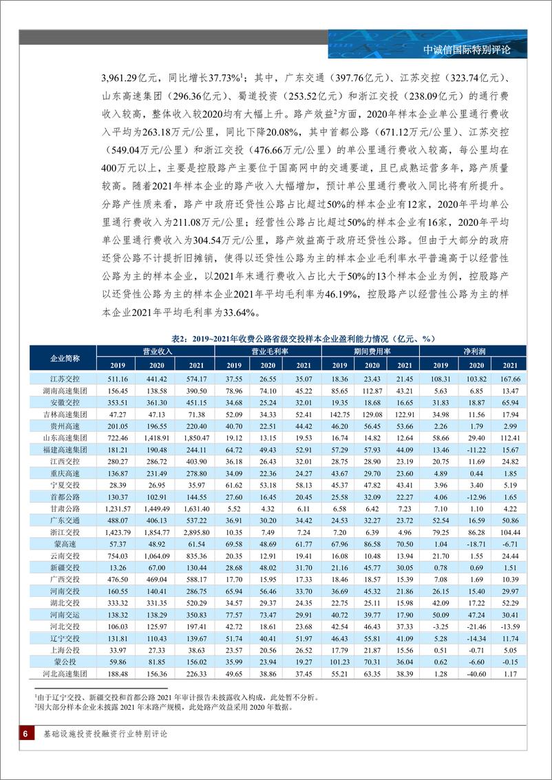 《中诚信-2022年基础设施投融资行业特别评论-后疫情时代省级交投企业继续整合重组谋改革，适度超前基建政策下迎来发展新机遇-16页》 - 第6页预览图