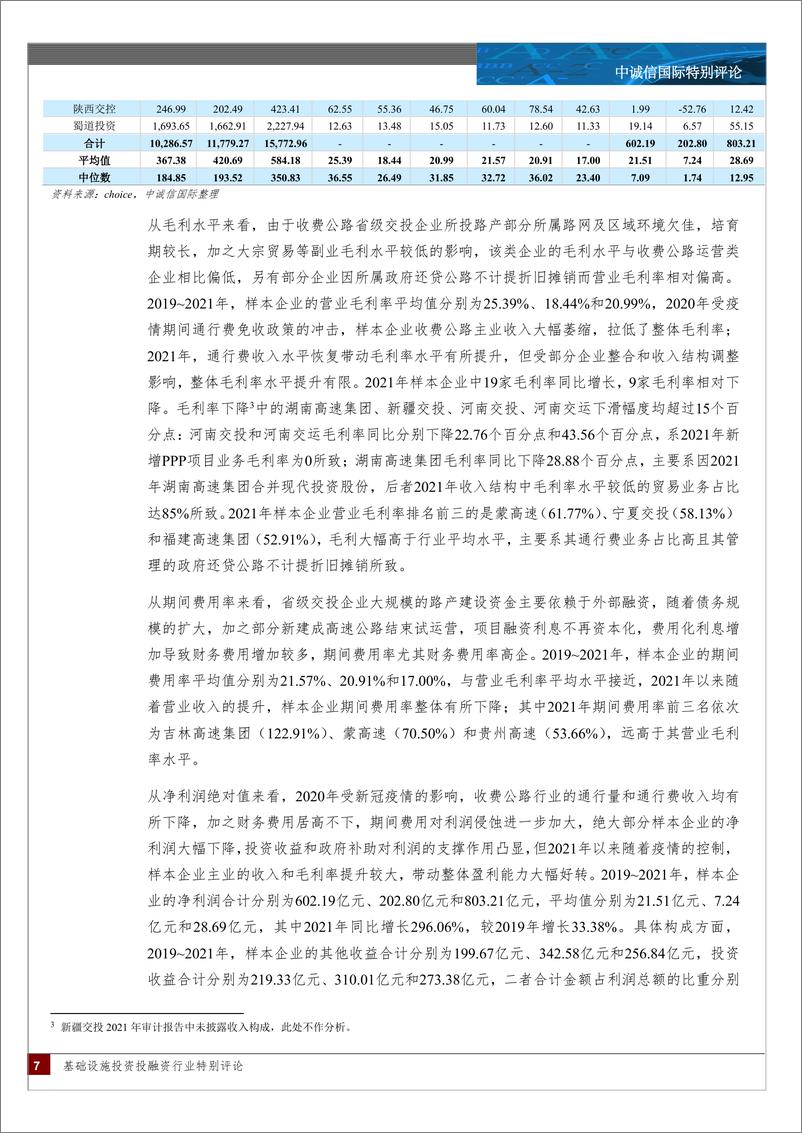 《中诚信-2022年基础设施投融资行业特别评论-后疫情时代省级交投企业继续整合重组谋改革，适度超前基建政策下迎来发展新机遇-16页》 - 第7页预览图