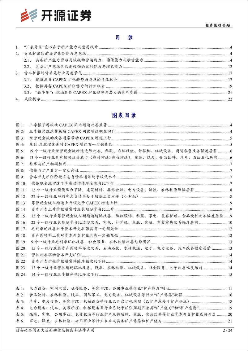 《投资策略专题：从经营、生产到扩张，窥视、甄选高景气行业-20221204-开源证券-24页》 - 第3页预览图