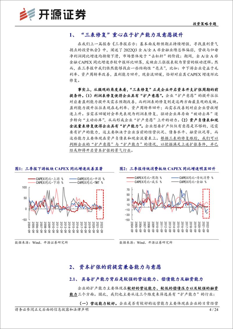 《投资策略专题：从经营、生产到扩张，窥视、甄选高景气行业-20221204-开源证券-24页》 - 第5页预览图