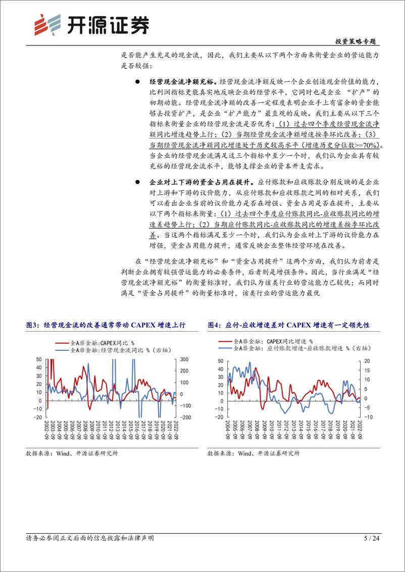 《投资策略专题：从经营、生产到扩张，窥视、甄选高景气行业-20221204-开源证券-24页》 - 第6页预览图