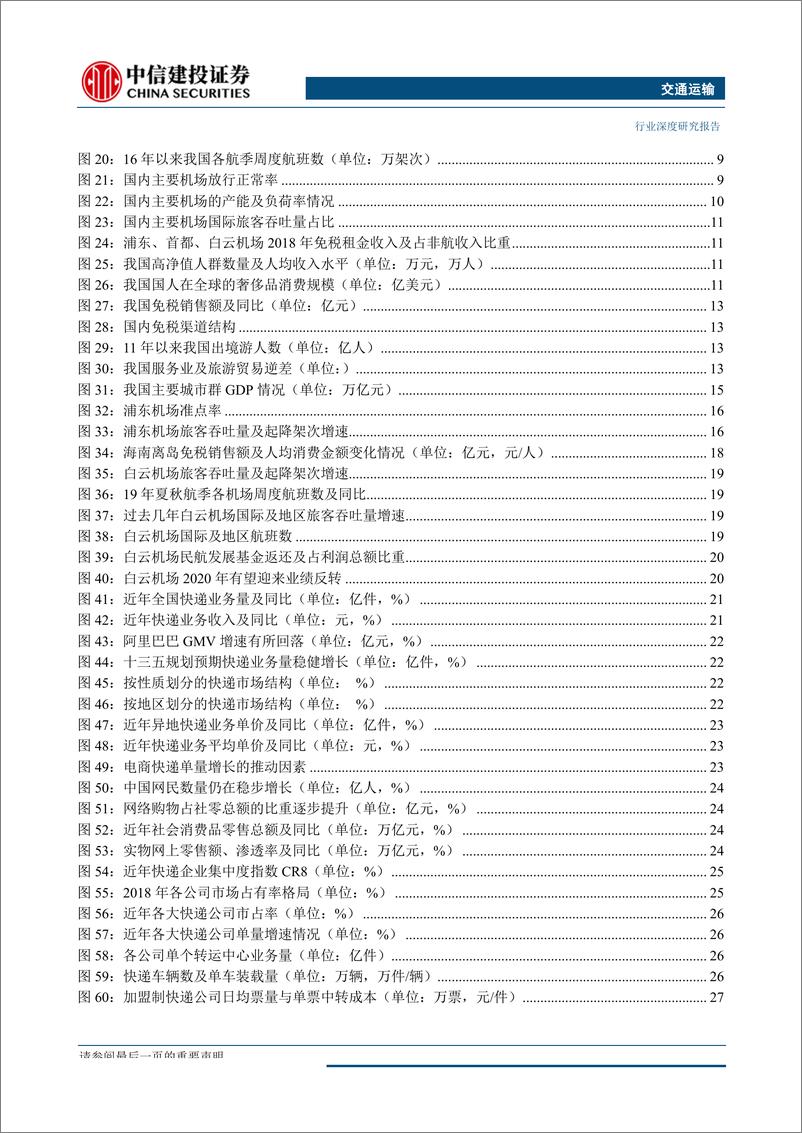 《交通运输行业：布局高成长性龙头，机场、快递强者恒强-20190830-中信建投-37页》 - 第4页预览图