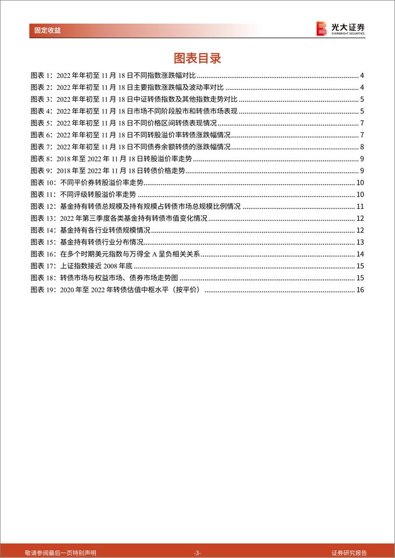 《可转债2023年投资策略：风劲澜起，步稳蹄急-20221202-光大证券-19页》 - 第4页预览图