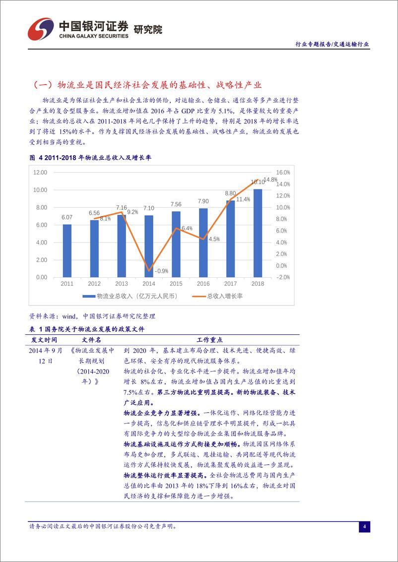 《交通运输行业专题：“一带一路”行动倡议增强贸易往来，供应链物流等板块迎来广阔发展空间-20190424-银河证券-16页》 - 第6页预览图