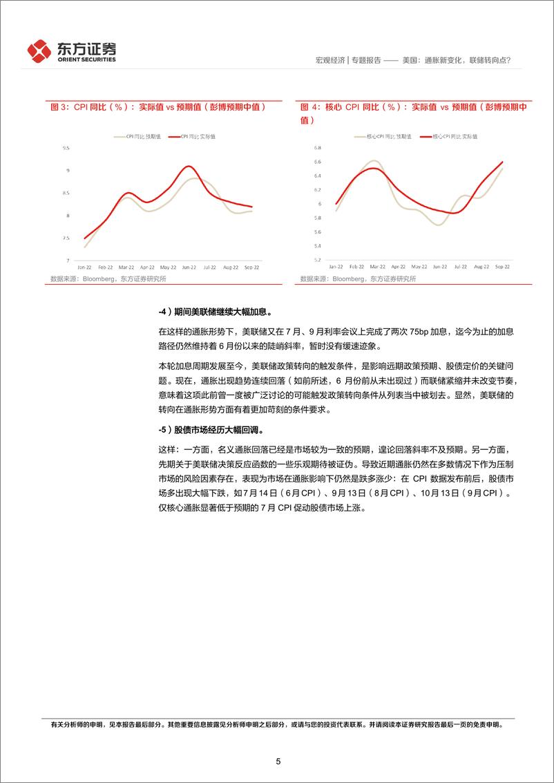 《美国：通胀新变化，联储转向点？-20221108-东方证券-16页》 - 第6页预览图