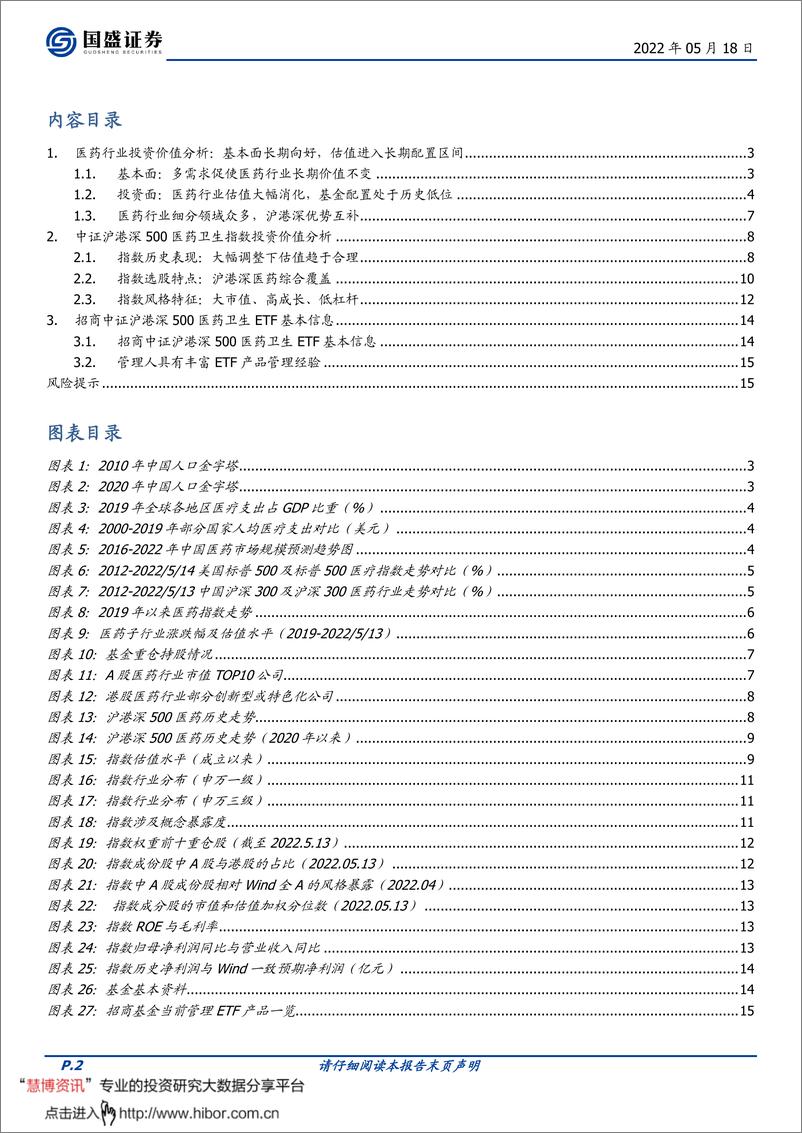 《招商中证沪港深500医药卫生ETF投资价值分析：掘金ETF，医药已进入长期配置区间-20220518-国盛证券-16页》 - 第2页预览图