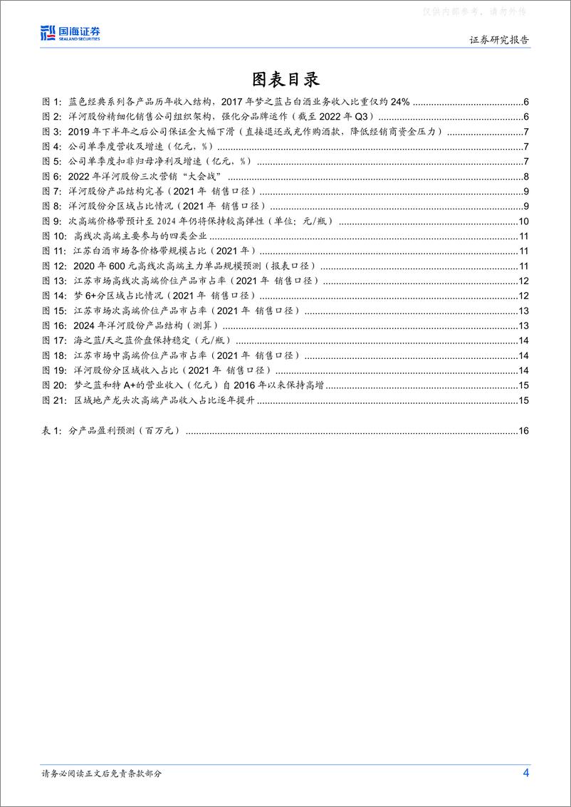 《国海证券-洋河股份(002304)公司深度研究：逆势显韧性，决胜次高端，公司稳步向前-230325》 - 第4页预览图