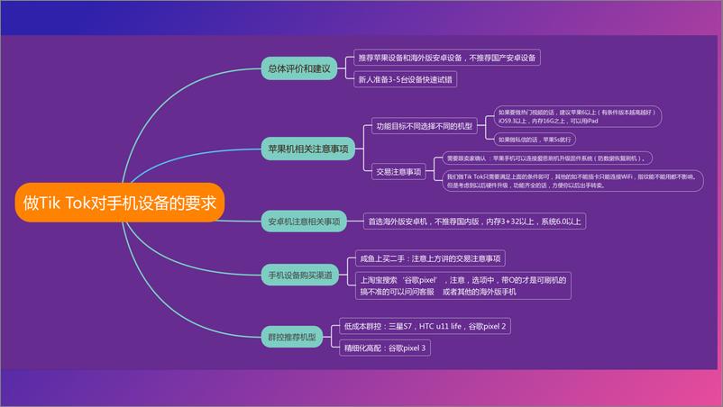 《0跨境电商如何搭乘TikTok顺风车》 - 第8页预览图