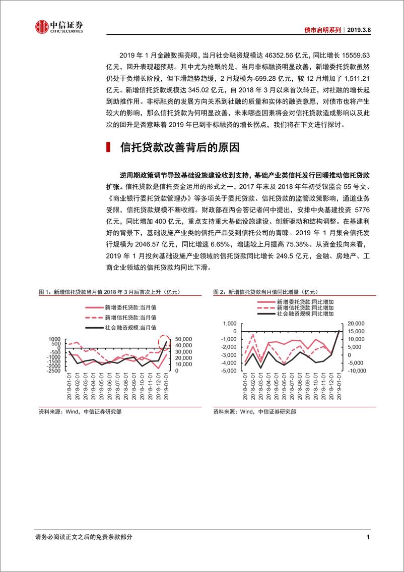 《债市启明系列：新增信托贷款回暖能持续吗？-20190308-中信证券-19页》 - 第3页预览图