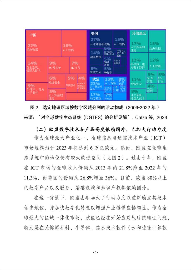 《赛迪译丛：2023年第40期（总第619期）：2030年数字化十年计划》 - 第5页预览图