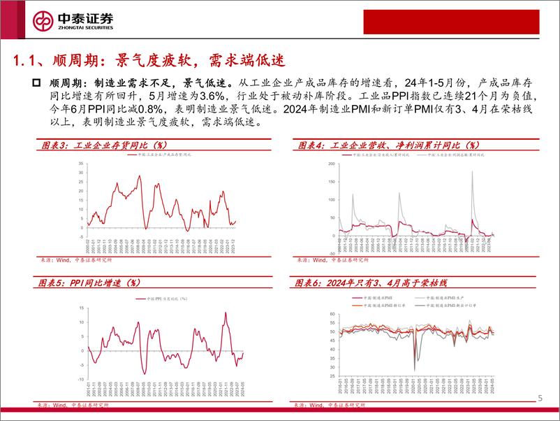 《机械行业2024年下半年投资策略：聚焦新质生产力、出口、设备更新赛道-240726-中泰证券-69页》 - 第5页预览图