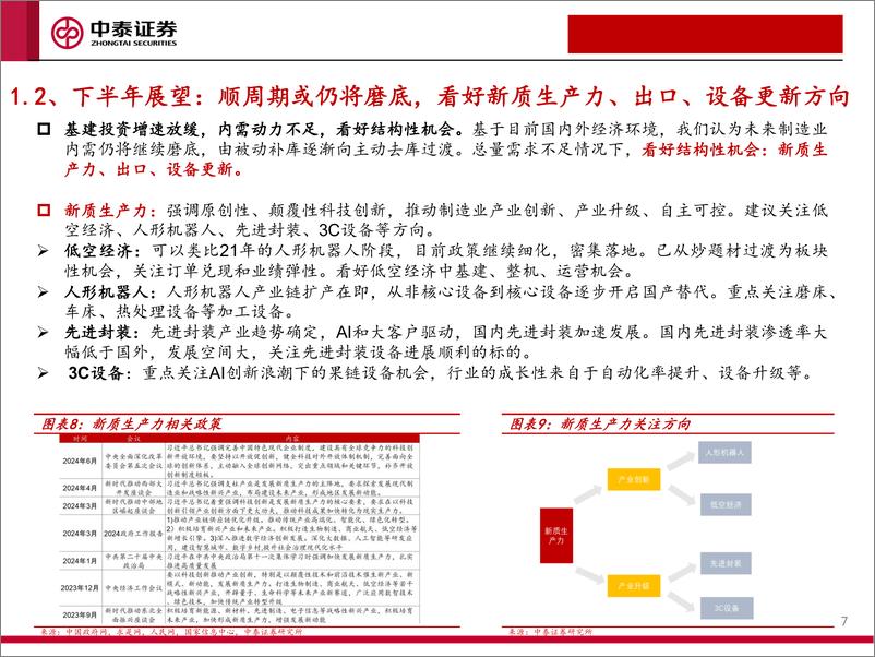 《机械行业2024年下半年投资策略：聚焦新质生产力、出口、设备更新赛道-240726-中泰证券-69页》 - 第7页预览图