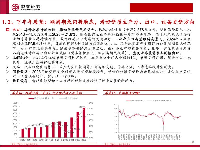 《机械行业2024年下半年投资策略：聚焦新质生产力、出口、设备更新赛道-240726-中泰证券-69页》 - 第8页预览图