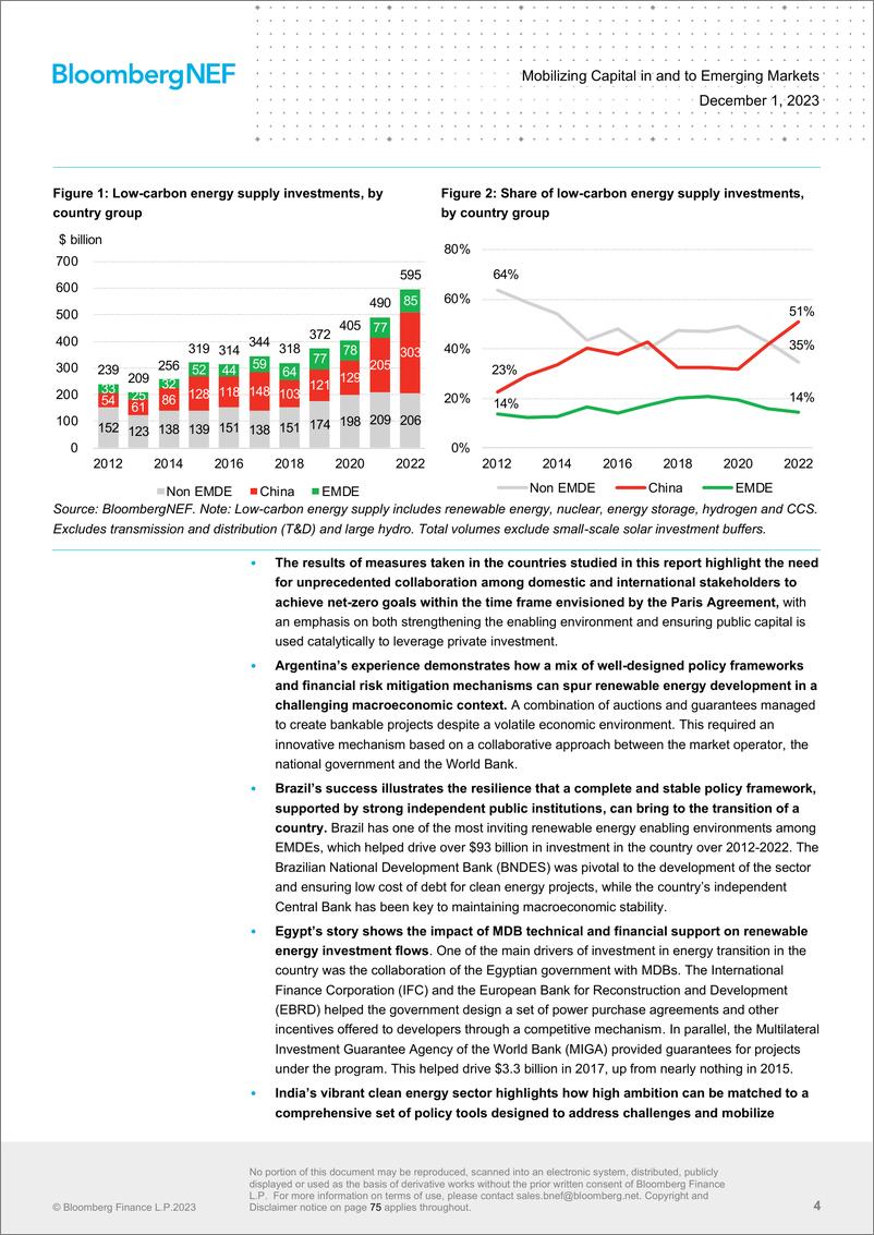 《BloombergNEF_2023在新兴市场调动资本报告_英文版_》 - 第8页预览图