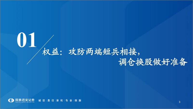 《2022年8月大类资产配置展望：攻防两端短兵相接，调仓换股做好准备-20220731-国泰君安-46页》 - 第4页预览图