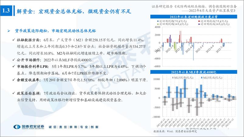 《2022年8月大类资产配置展望：攻防两端短兵相接，调仓换股做好准备-20220731-国泰君安-46页》 - 第8页预览图