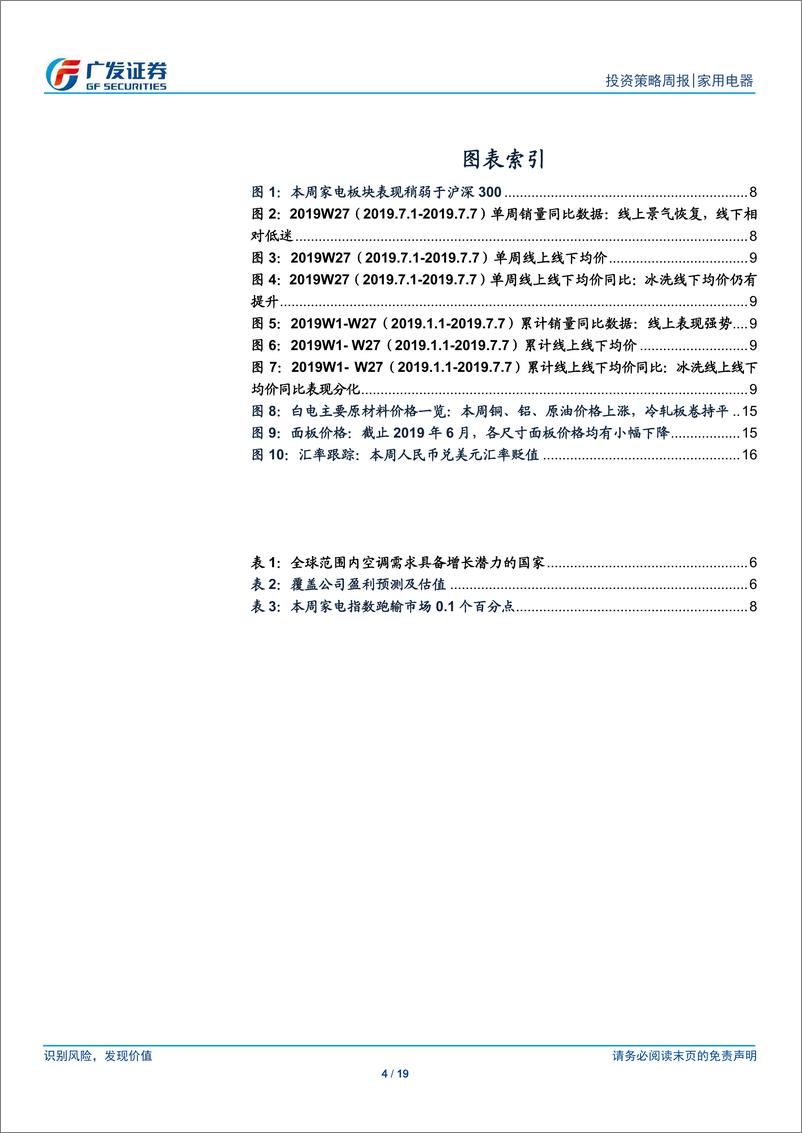 《家用电器行业：纵观日本空调50年发展，白电龙头长期配置价值依旧-20190714-广发证券-19页》 - 第5页预览图