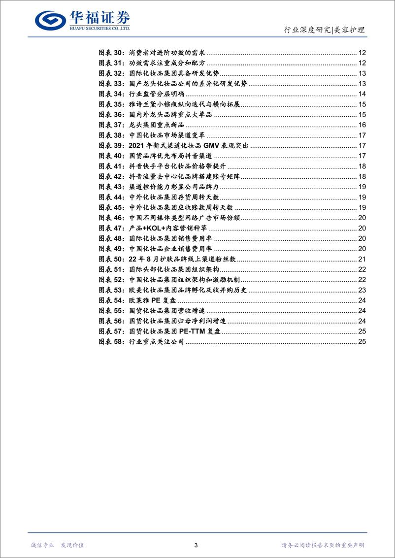 《化妆品行业深度研究：品牌力提升带动格局优化，看好国货龙头长期价值-20220917-华福证券-30页》 - 第4页预览图