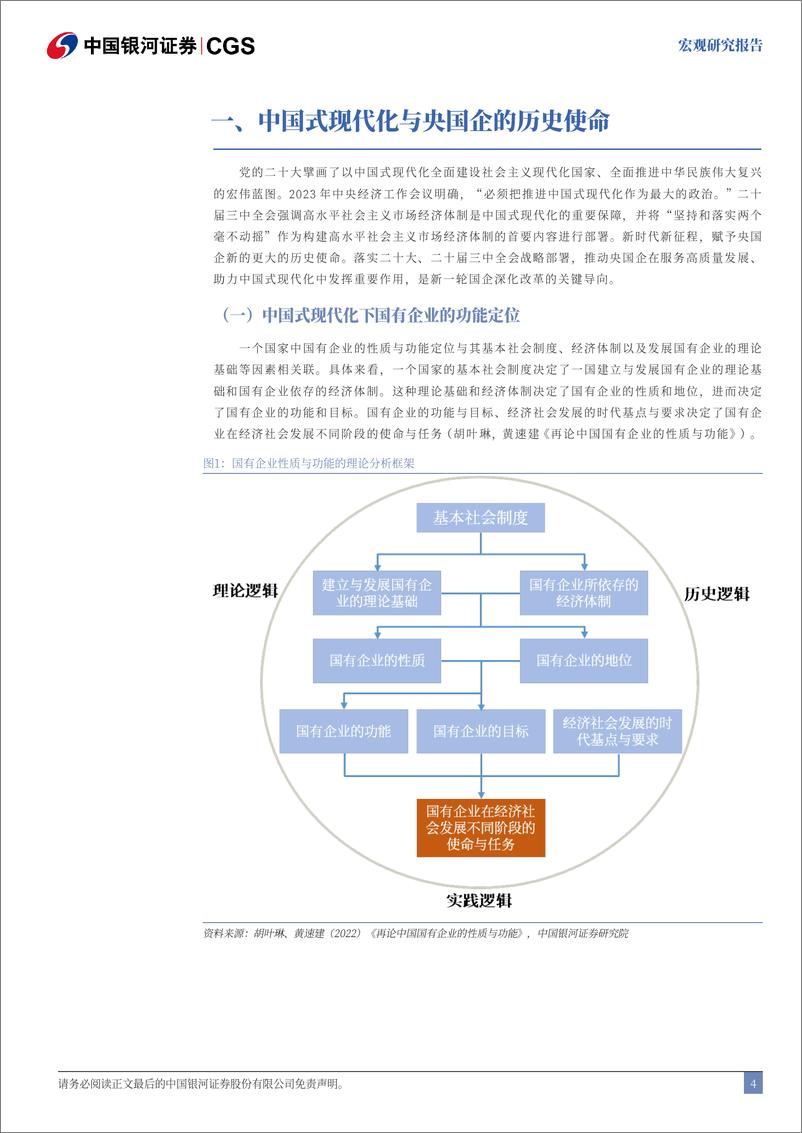 《宏观研究报告：强化央国企引领，助力中国式现代化-241130-银河证券-43页》 - 第5页预览图