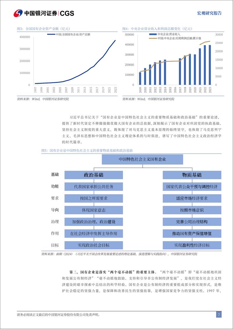 《宏观研究报告：强化央国企引领，助力中国式现代化-241130-银河证券-43页》 - 第8页预览图