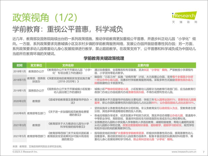 《艾瑞咨询：中国教育行业市场需求洞察报告——青少年儿童篇》 - 第7页预览图