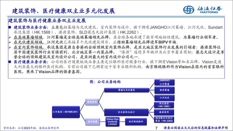 《江河集团(601886)装饰龙头强者恒强-240704-海通证券-21页》 - 第7页预览图