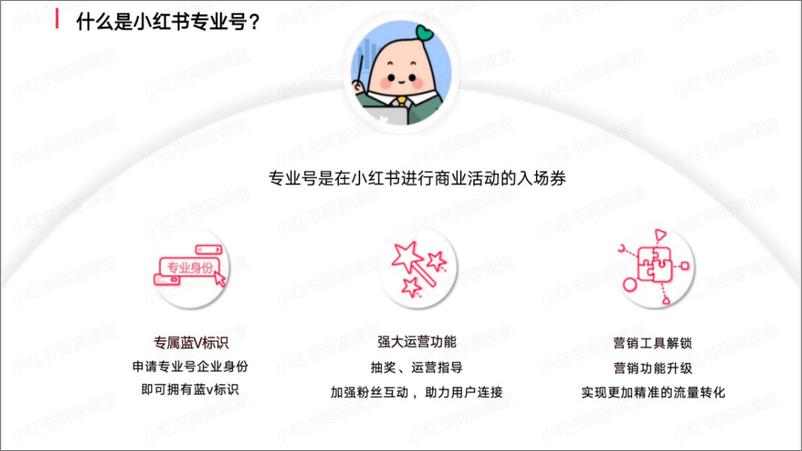 《小红书新锐商家如何实现账号变现》 - 第4页预览图