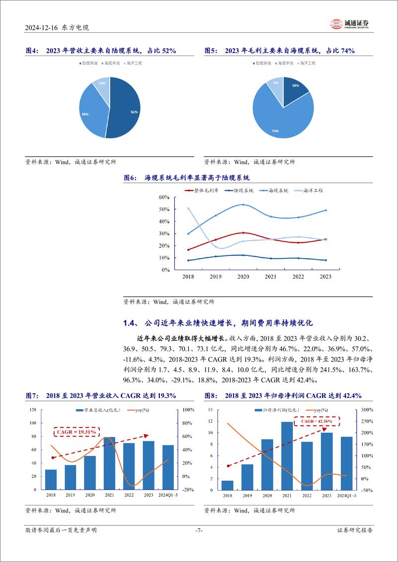 《东方电缆(603606)首次覆盖报告：海缆业务领先优势持续巩固，受益国内海上风电景气向上-241216-诚通证券-32页》 - 第7页预览图