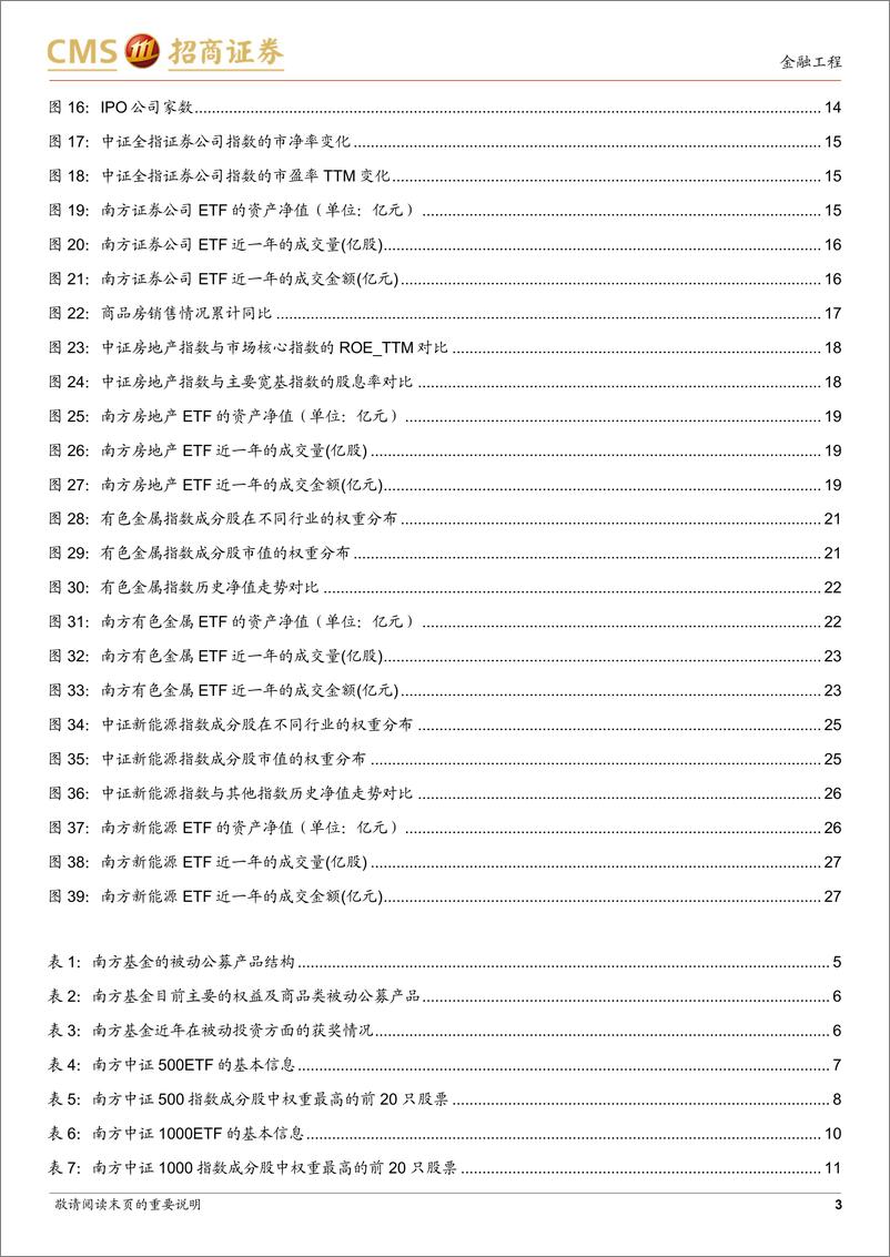 《南方基金权益类被动公募产品的投资价值分析：基金规模行业领先、重点产品优势突出-20220622-招商证券-28页》 - 第4页预览图