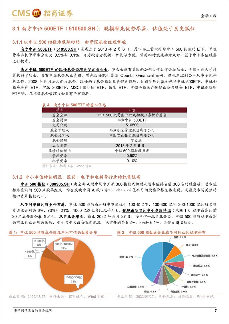 《南方基金权益类被动公募产品的投资价值分析：基金规模行业领先、重点产品优势突出-20220622-招商证券-28页》 - 第8页预览图