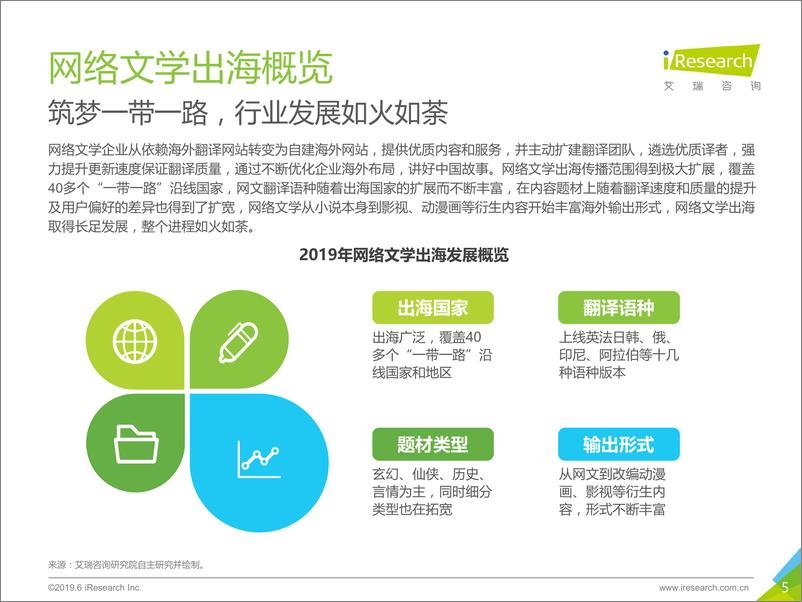 《艾瑞-2019年中国网络文学出海研究报告-2019.6-51页》 - 第6页预览图