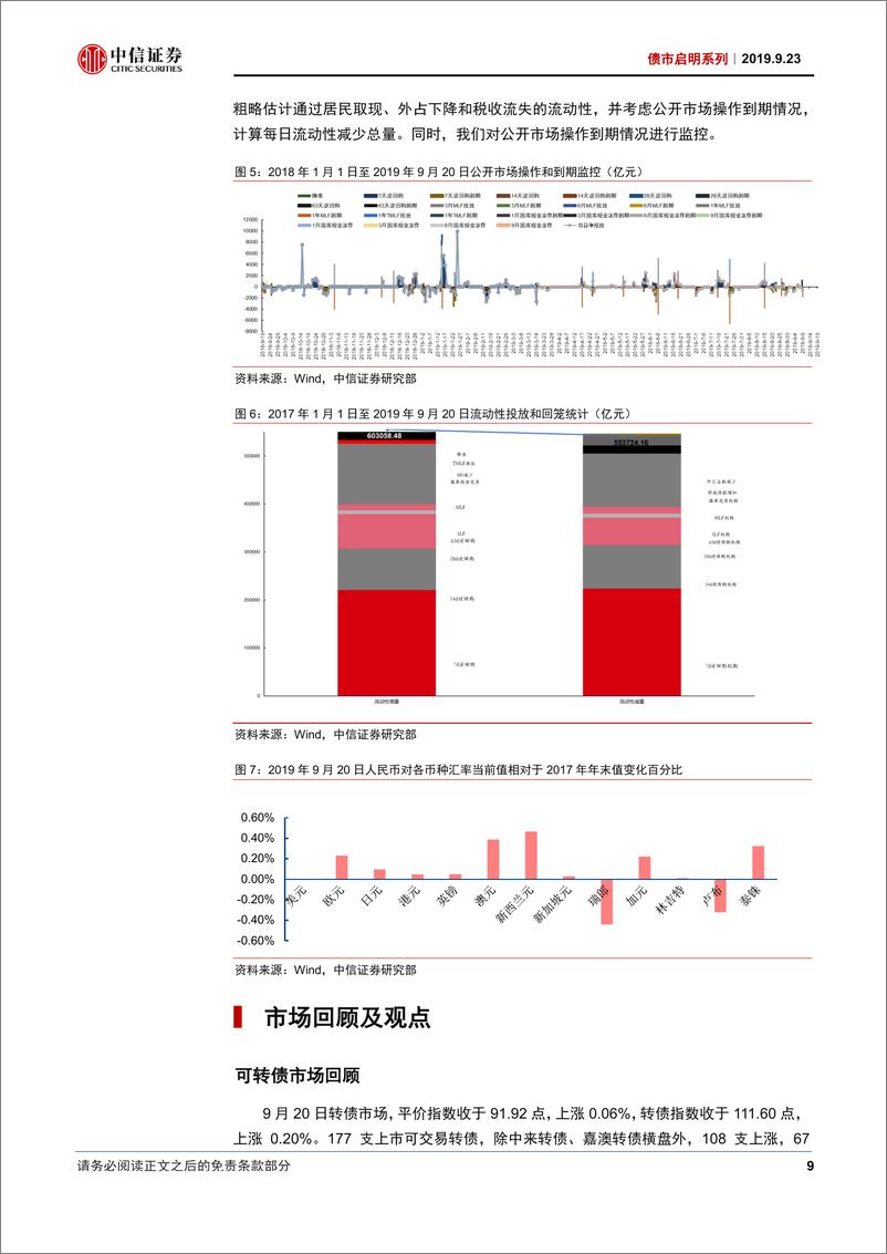 《债市启明系列：三季GD如何保“6”-20190923-中信证券-18页》 - 第8页预览图