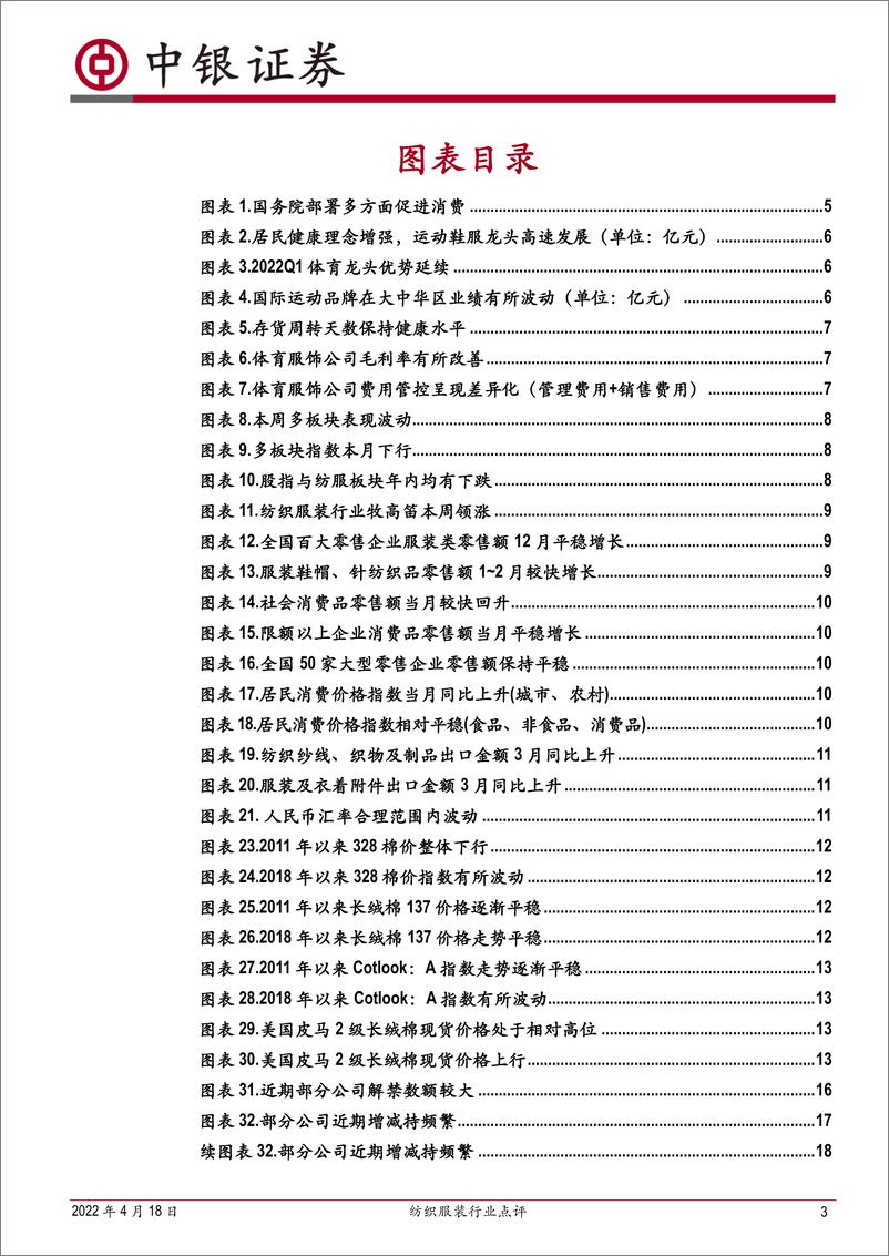 《纺织服装行业点评：疫情不可避免，消费政策利好，体育延续高增-20220418-中银国际-20页》 - 第4页预览图