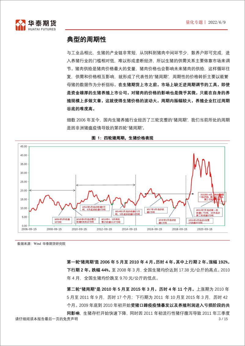 《量化专题：生猪期货市场侧写-20220609-华泰期货-15页》 - 第4页预览图