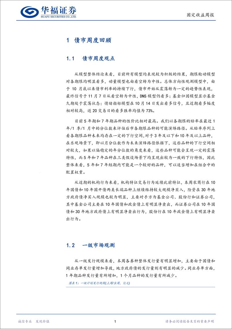 《固收量化：动量模型停止看空，期限模型偏好7年左右品种-241111-华福证券-16页》 - 第4页预览图