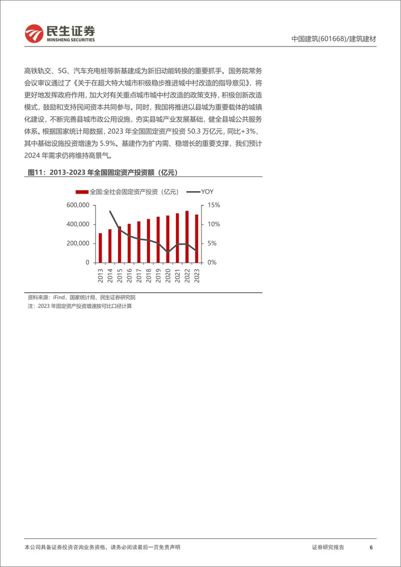 《中国建筑(601668)首次覆盖报告：稳健的建筑央企龙头-240805-民生证券-20页》 - 第6页预览图