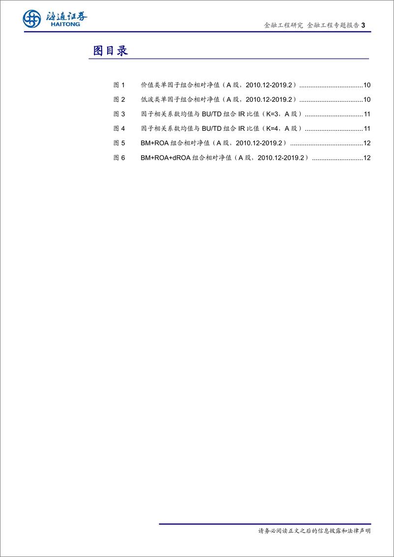 《因子投资与SmarBeta研究（四）：“单因子多组合”还是“多因子单组合”-20190401-海通证券-17页》 - 第4页预览图