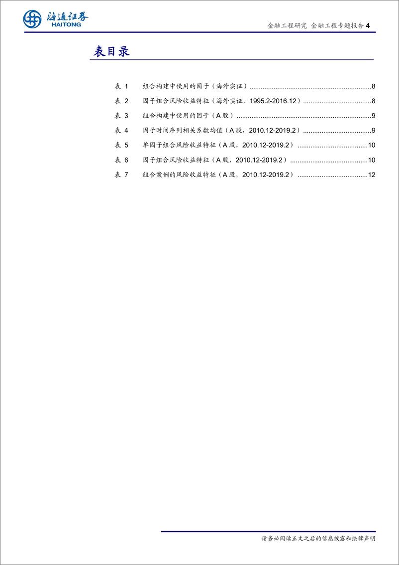 《因子投资与SmarBeta研究（四）：“单因子多组合”还是“多因子单组合”-20190401-海通证券-17页》 - 第5页预览图